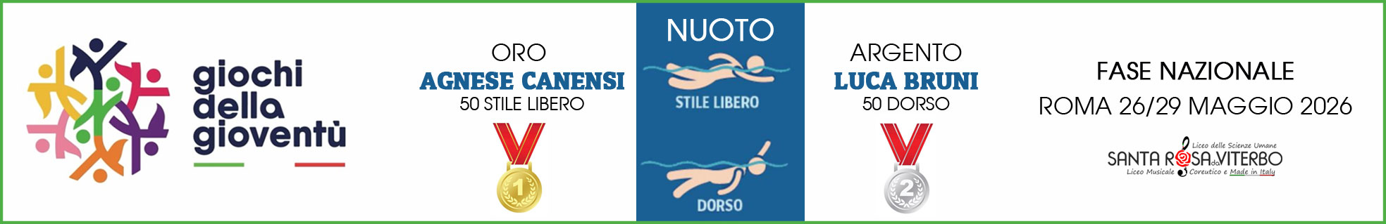 Giochi della Gioventù Roma NUOTO
