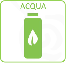 ACQUA